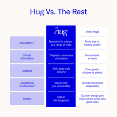 Image 4 for Hug Vibrating Cock Ring