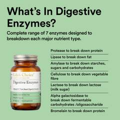 Image 4 for Digestive Enzyme Blend 176mg 90's - Vegecaps