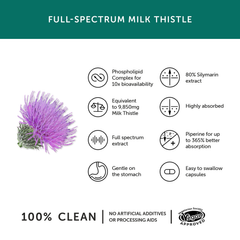 Image 4 for Milk Thistle 60 x Capsules