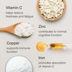 Image 4 for Vitamin C 1000mg with Zinc, Iron, Copper 120 Capsules