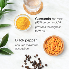 Image 4 for Turmeric Curcumin 95% with Black Pepper 60 Capsules