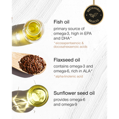 Image 5 for Omega 3-6-9 3000mg 90 Softgels with Premium Fish Oil, Flaxseed & Sunflower Oil