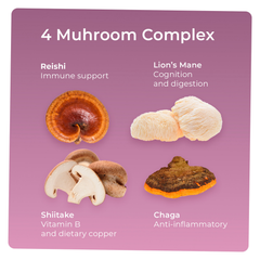 Image 3 for 4 Mushroom Complex 8000 mg 60 Capsules