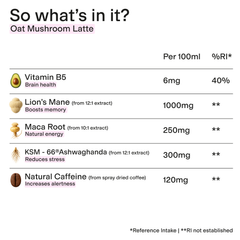 Image 4 for Oat Mushroom Latte Coffee 250ml