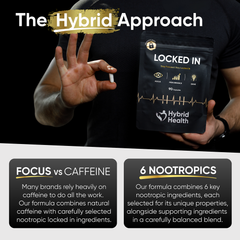 Image 4 for Locked In 12-in-1 Focus Nootropic Complex 90 Capsules