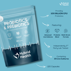 Image 3 for Probiotics + Prebiotics 120 Capsules