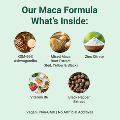 Image 4 for Maca with Ashwagandha, Zinc & Vitamin B6 60 Capsules