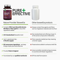 Image 4 for Boswellia Serrata (2000mg) 5:1 Extract | 65% Boswellic Acid 180 Capsules