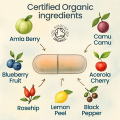 Image 5 for naturaC® (225mg) Organic Whole Food Vitamin C 90 Capsules
