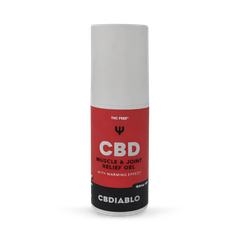 Image 1 for 500mg CBD warming muscle gel 100ml