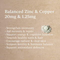 Image 3 for Zinc 90 Capsules