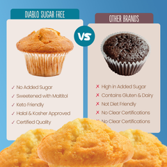 Image 5 for Sugar Free Vanilla Muffins 6 x 45g
