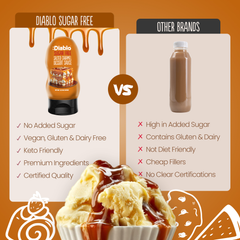 Image 5 for Sugar Free Salted Caramel Dessert Sauce 360g
