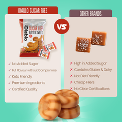 Image 5 for Sugar Free Butter Sweets 75g