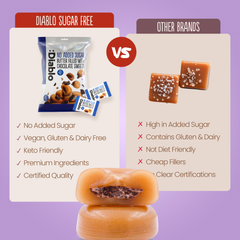 Image 5 for No Added Sugar Butter Sweets Filled with Chocolate 75g