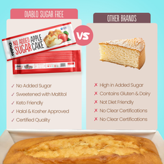 Image 5 for No Added Sugar Apple Cake 450g Pack of 4