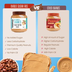 Image 5 for No Added Sugar Smooth Peanut Butter 350g Pack of 6