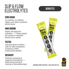 Image 2 for Slip & Flow Electrolytes Lemon and Lime 28 Sachet