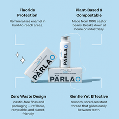 Image 2 for PÄRLA Plastic Free Floss Mint 1 Each
