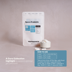 Image 3 for Spore Probiotic (Bacillus Subtilis HU58®, Coagulans SC208 & Clausii UBBC-07) 4 billion CFU count - 60 Capsules