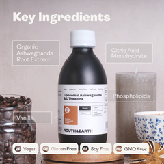 Image 5 for Liposomal Ashwagandha 200mg & L'Theanine 200mg – Coffee & Vanilla Flavour, 250ml