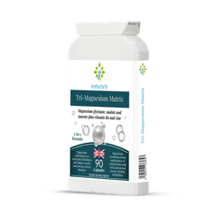 Image 4 for Tri-Magnesium Matrix 90 Capsules