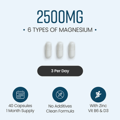 Image 3 for Magnesium Complex 6-in-1 with Zinc, Vitamin B6 & D3 - 2500mg per Serving - 120 Capsules