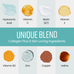 Image 5 for Marine Collagen Complex 9-in-1 - 2450mg per Serving - 120 Capsules