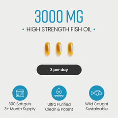 Image 3 for Omega 3 Fish Oil Softgels - 660 EPA & 440 DHA per Serving - 300 Softgels