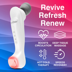 Image 4 for Deep Tissue Body Massager with Hot & Cold Therapy