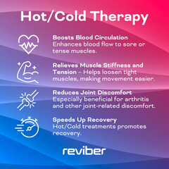 Image 5 for Deep Tissue Body Massager with Hot & Cold Therapy