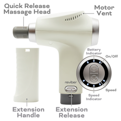 Image 3 for Deep Tissue Percussion Massage Gun with Long Reach Handle