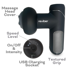 Image 4 for Active Relief Shiatsu Muscle Massager