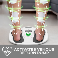 Image 2 for Circulation Stim Pro