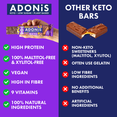 Image 5 for ADONiS Double Choc Crisp Keto Hight Protein Bar (16x45g)