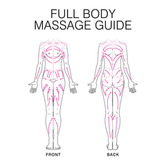 Image 5 for 3D Face & Body Roller Massager