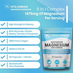 Image 3 for Magnesium 6 in 1 Complex Bisglycinate, Citrate, Malate 1500mg  60 Capsules