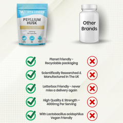 Image 5 for Psyllium Husk Capsules Fibre + Probiotic Acidophilus 4000mg  60 Capsules