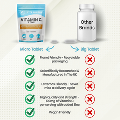 Image 5 for Vitamin C & Zinc  120mg  120 Tablets