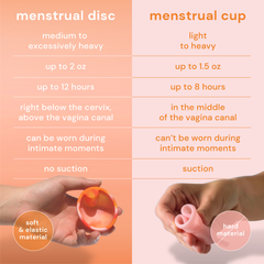 Image 5 for Reusable Menstrual Discs With Pull-Off Ring S & L - comfydisc Orange & Red (2pcs)