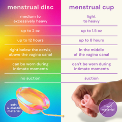 Image 5 for Reusable Menstrual Discs With Pull-Off String S & L - comfydisc Rainbow (2pcs)