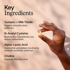 Image 3 for Deep Detox 60 Capsules