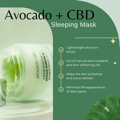 Image 3 for London Botanical Laboratories  Avocado + CBD | 8-Hour Moisture Fill Avocado Sleeping Mask 50ml