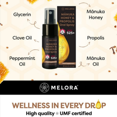 Image 2 for Manuka & Propolis Oral Spray 15ml