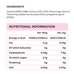 Image 5 for SweetDoughThings Vegan Friendly Sugar Free Candy Floss Watermelon Flavour 12g