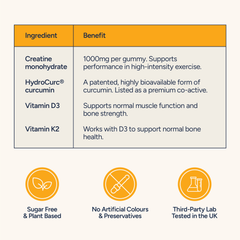 Image 3 for Creatine Strength Nutrient Stacks 90 Gummy