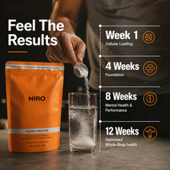 Image 4 for Clean Creatine