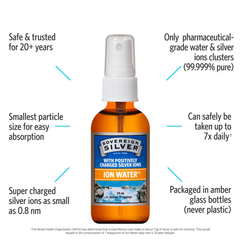 Image 3 for Sovereign Silver Ion Water 59ml - Fine Mist Spray
