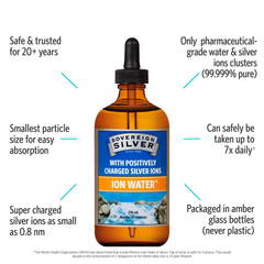 Image 3 for Sovereign Silver Ion Water - 236ml Dropper Top