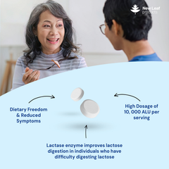 Image 2 for Lactase Tablets